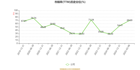 中興通訊2024年業(yè)績解析 凈利潤微降，持續(xù)強(qiáng)化軟硬件核心戰(zhàn)略